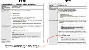 ppca license fees