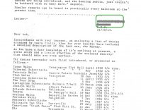 Presentation of New Vogue Dances