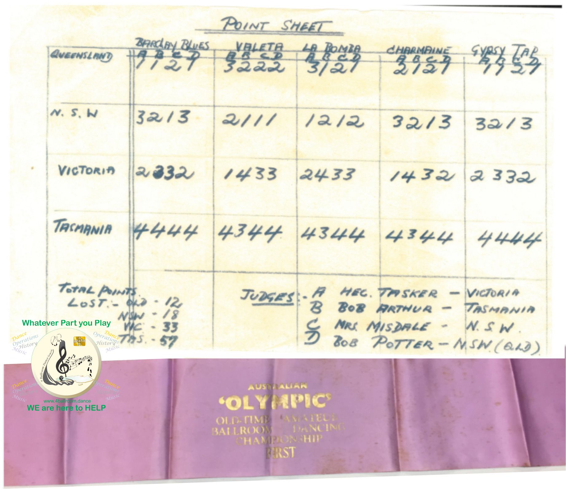 1956 Australasian Dance Championships sash and point sheet 